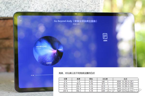 荣耀平板8怎么样？真机实测，告诉你是否值得入手！ - 知乎