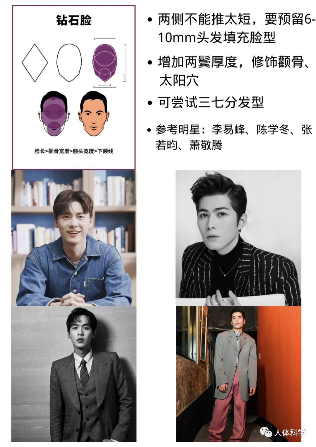 【形象研究所】男生1分钟脸型自测你到底是什么脸型?