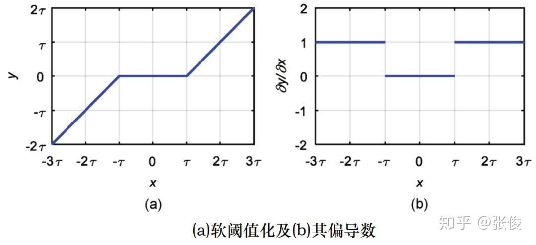 深度探讨该软件在通信领域的实际应用与价值