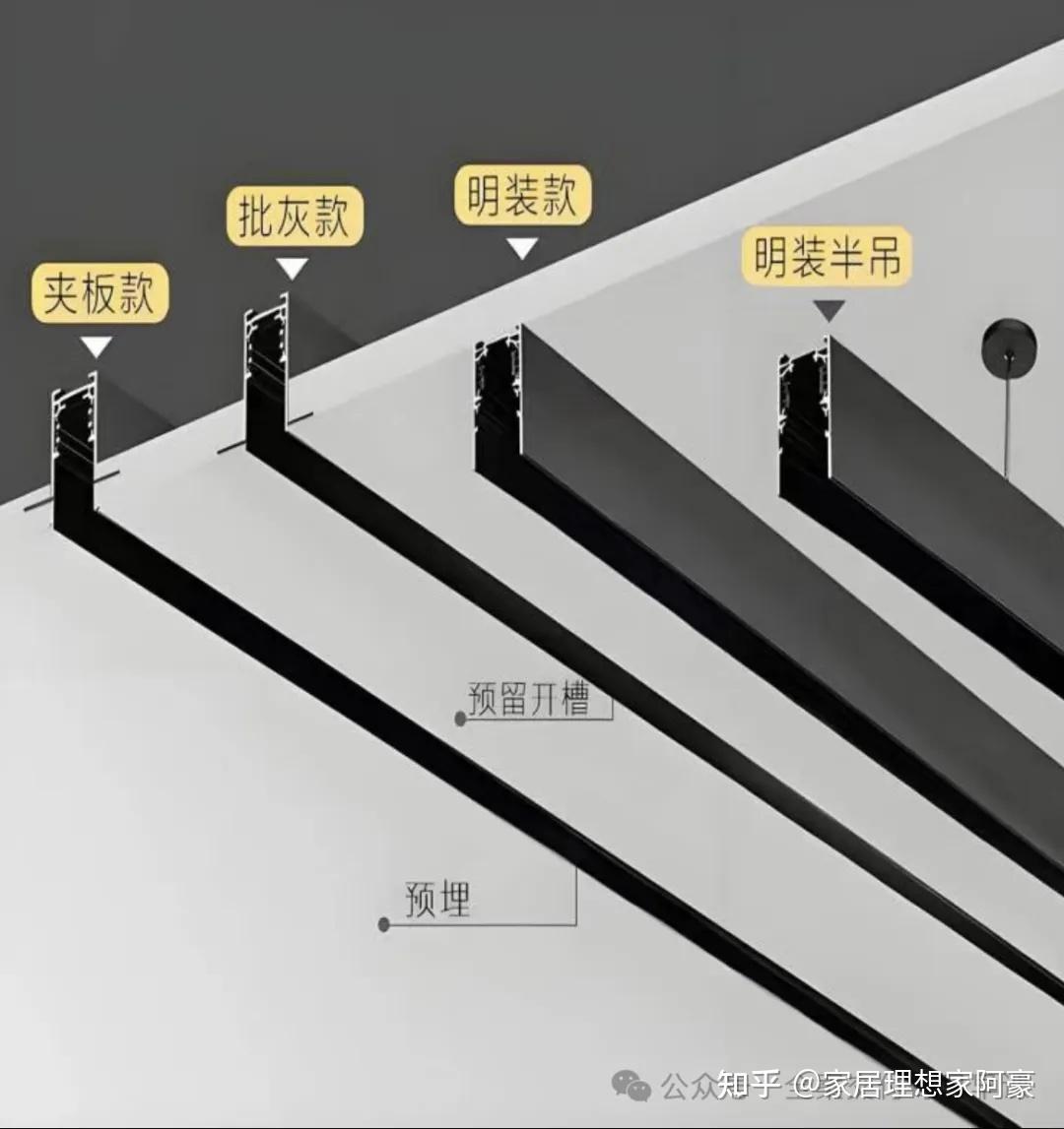 早课｜装修干货（看懂磁吸轨道灯） - 知乎