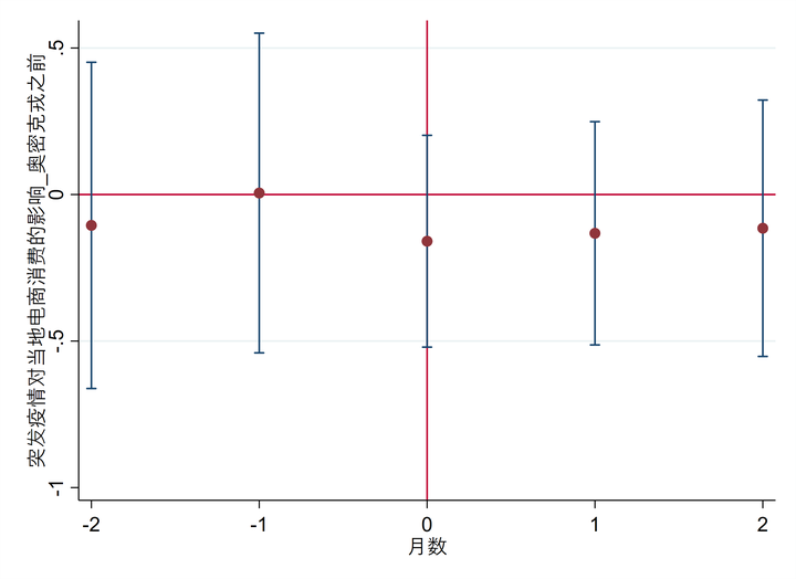 v2-4dfc5a88066b0be3f947ba216b15d3bf_720w