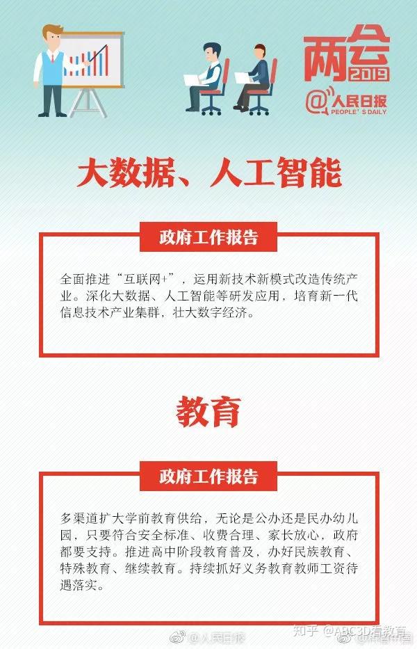 政策解读 | 两会教育政策重点汇总 - 知乎
