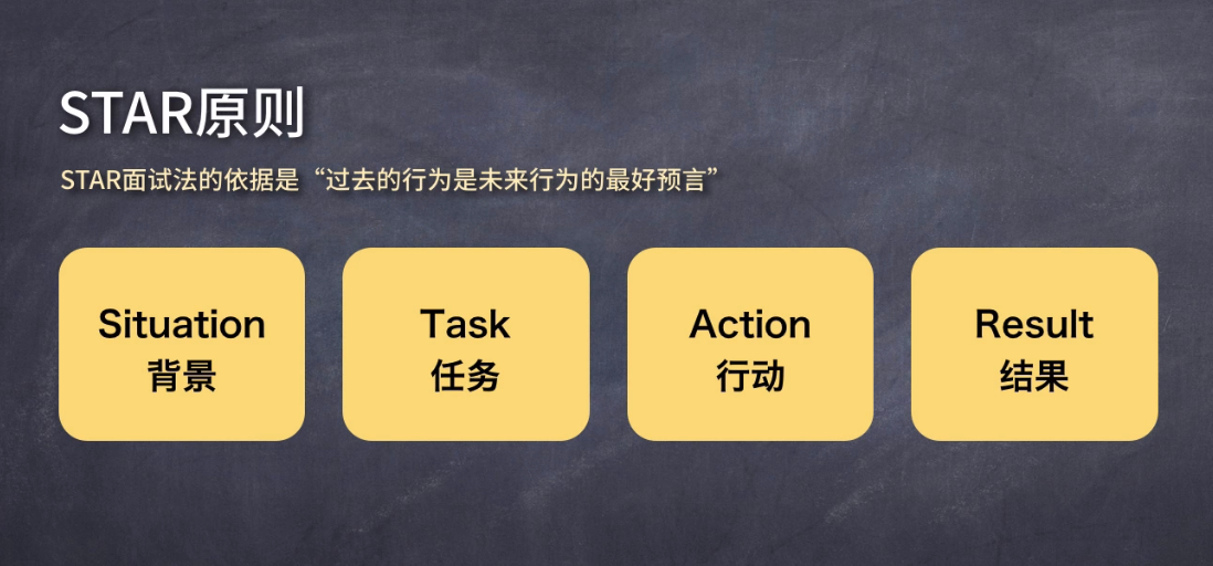 有哪些应届生需要留心的面试技巧? - 知乎