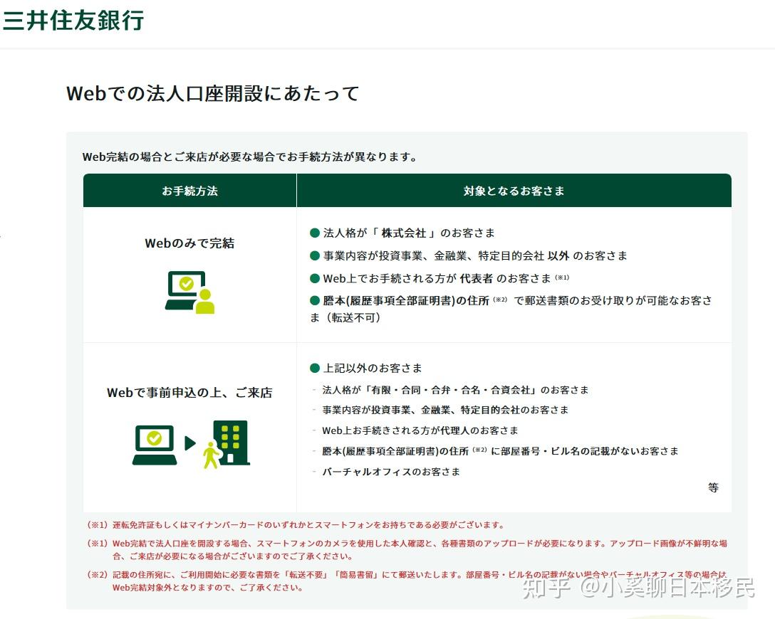 日本法人账户如何开设？需要满足哪些条件？ - 知乎