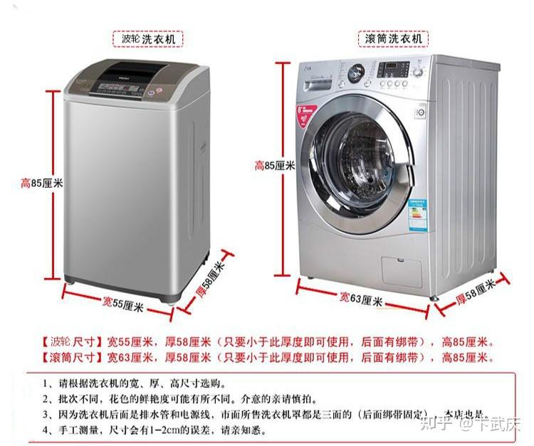 有没有适合长期单身独居人士的洗烘一体洗衣机?