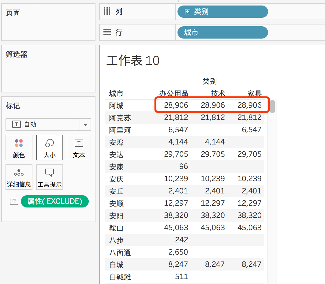 fixed 、include和exclude的区别 - 知乎
