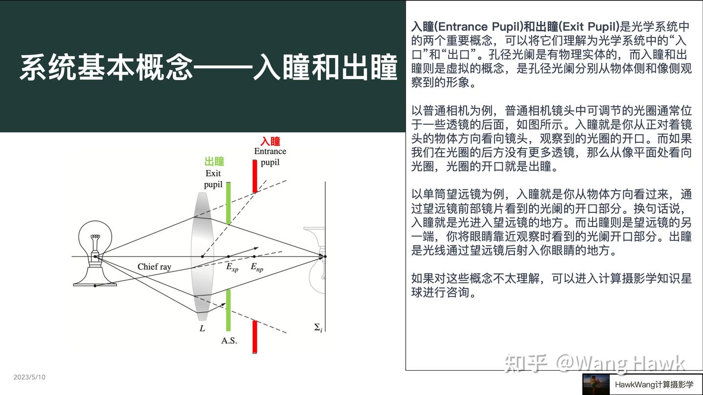 光学词汇5-系统基本概念5-入瞳和出瞳 - 知乎