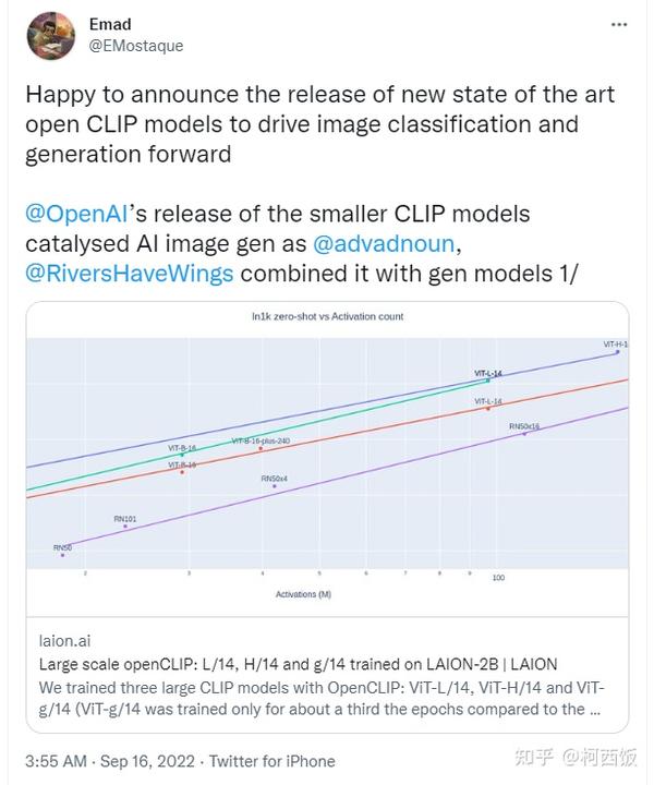 LAION发布的大规模OpenCLIP预训练模型 - 知乎