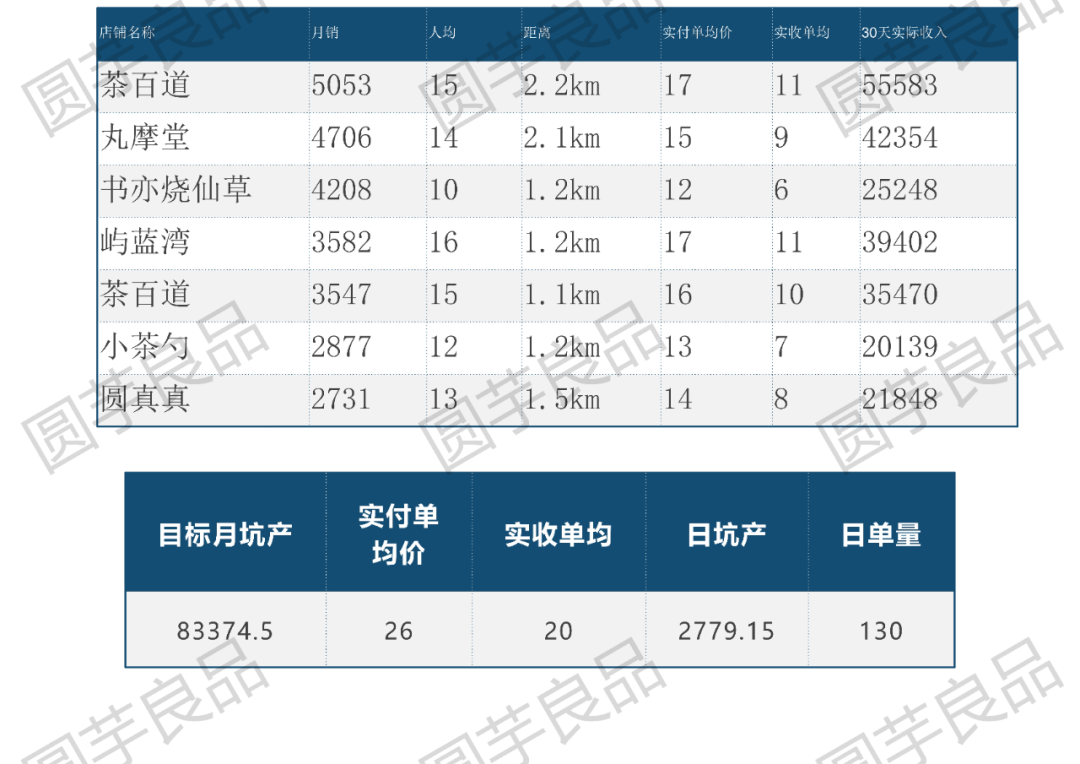 v2-4e2bd16a565e20946b21bbe3d949de48_1440w.jpg?source=172ae18b