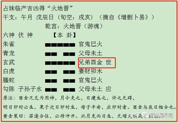 周易六爻预测-自占卦与代占卦24-1 - 知乎