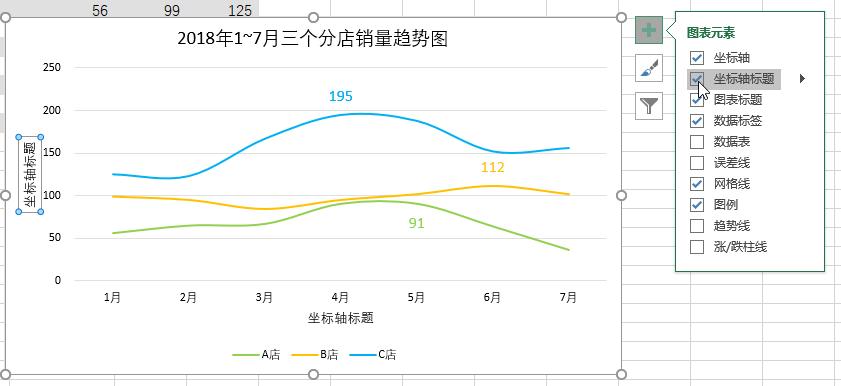 用2招让你的折线图就是做得比别人更好看 - 知乎