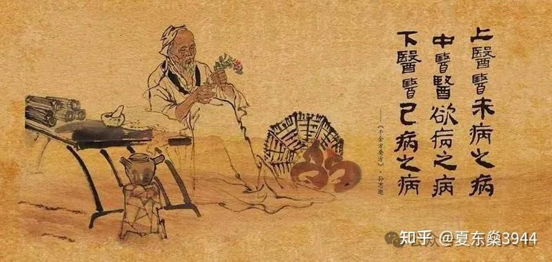 世界上最古老的医学体系-道医 - 知乎