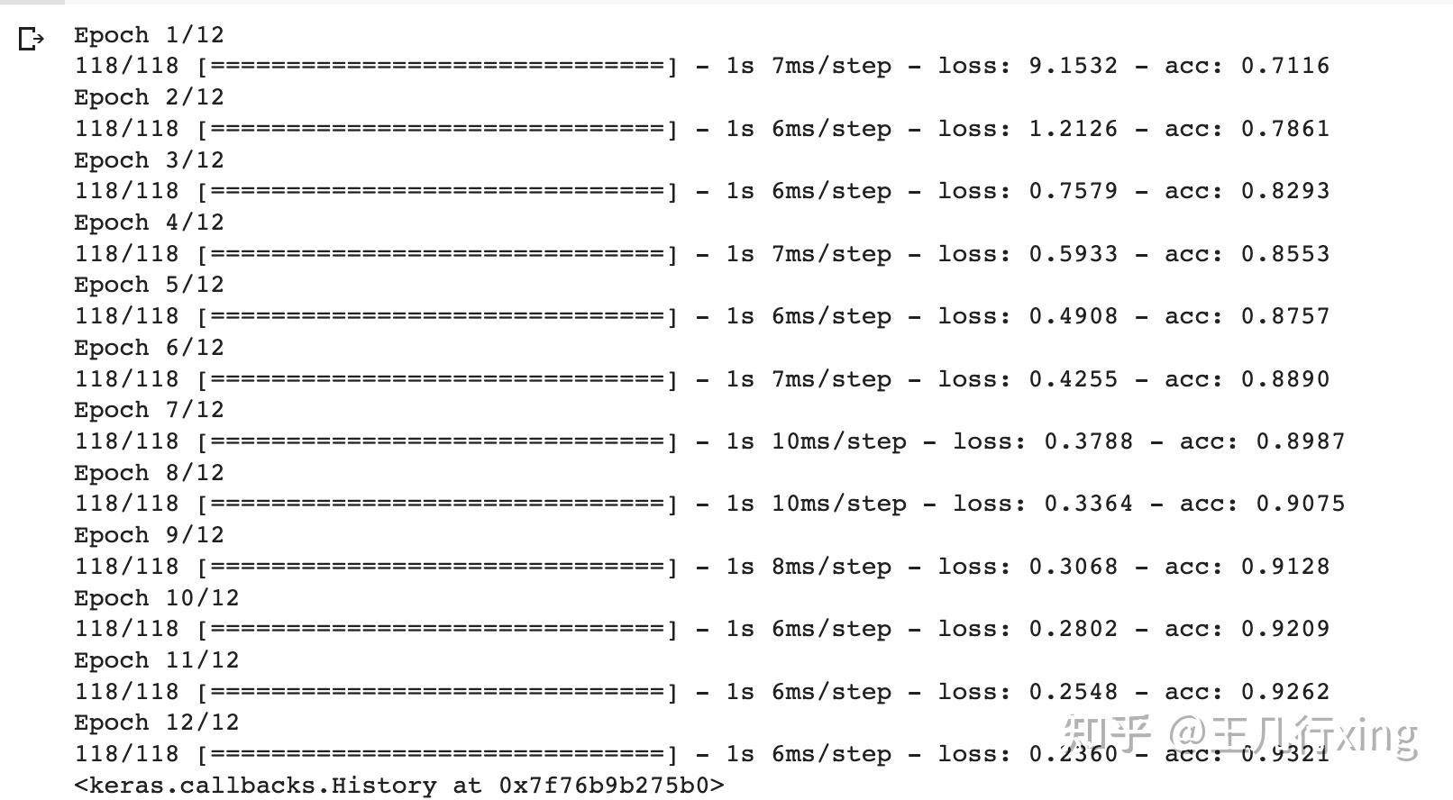 Keras mnist 