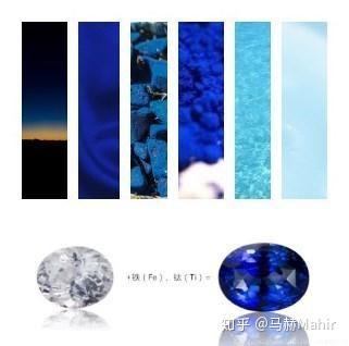 蓝宝石只有蓝色吗 知乎