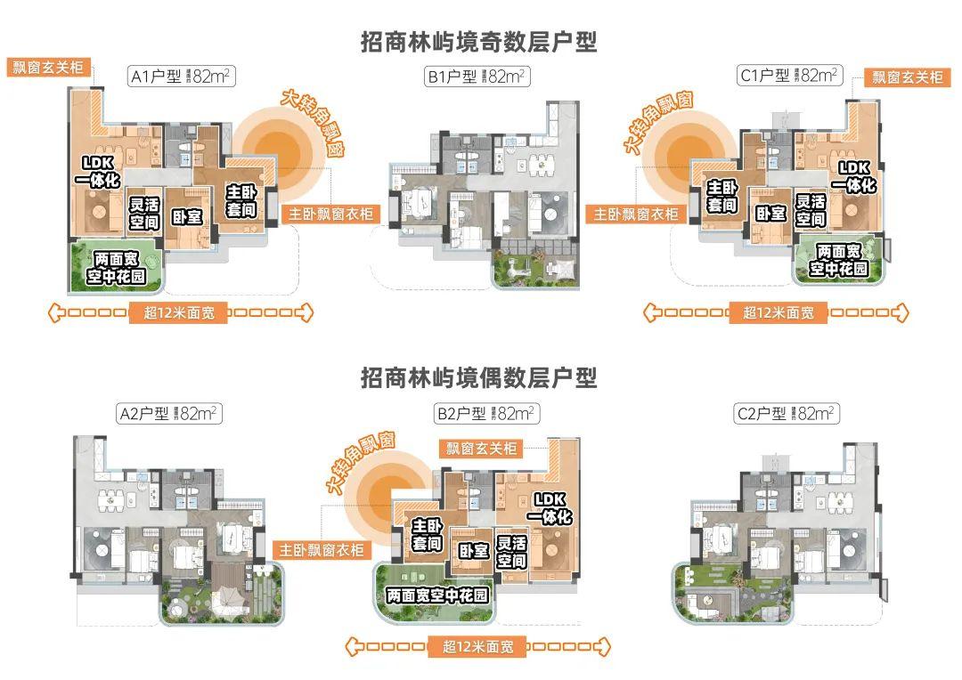 小面积也能拥有 “空中庭院”!全国第四代住宅小户型案例大赏,太惊艳了 - 知乎