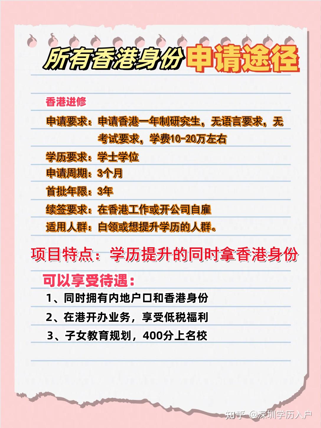 香港注册公司需要什么条件