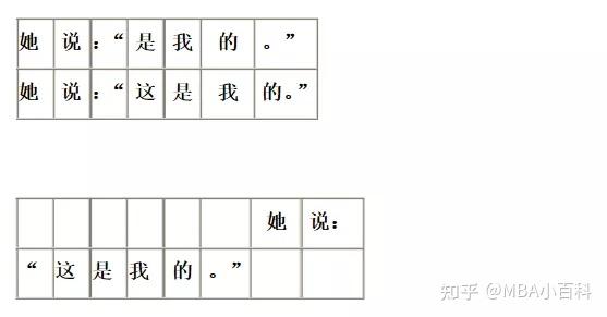 双引号正确写法图片图片