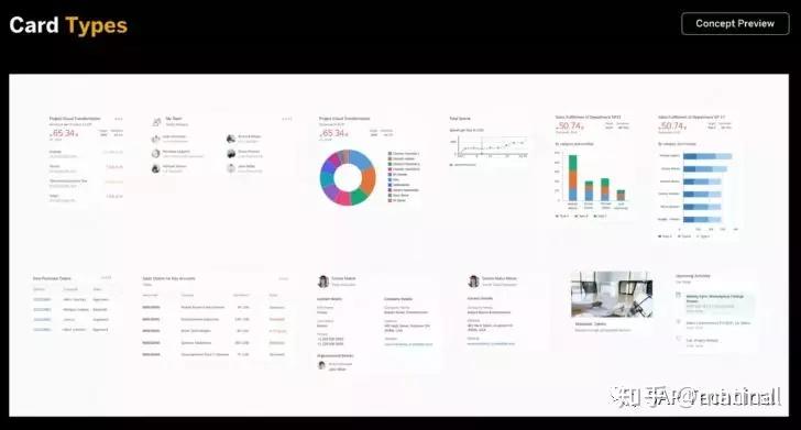 【Fiori系列】浅谈SAP Fiori的设计美感与发展历程 【Fiori系列】浅谈SAP Fiori的设计美感与发展历程