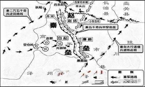 打好上党战役,处理好对美关系!