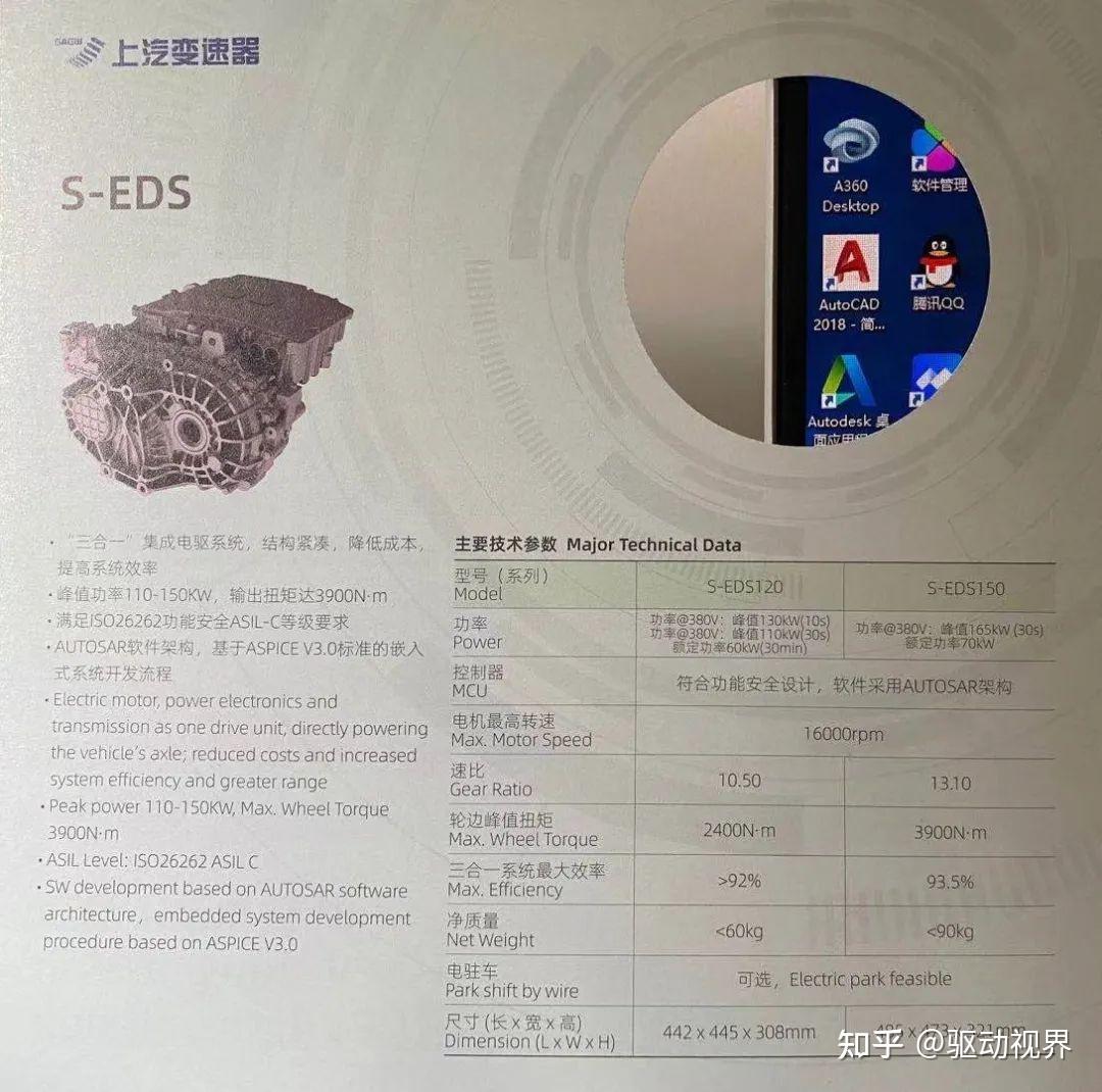Sagw 2021上海车展电驱产品解读-05-上汽变速器SAGW、电装DENSO、日立Hitachi、绿传 - 知乎