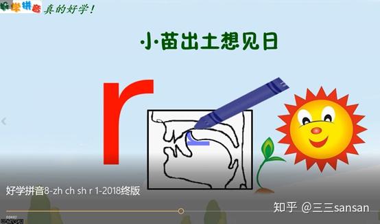 声母zh ch sh r的教学，怎么最快学会？--好学拼音第8课 - 知乎