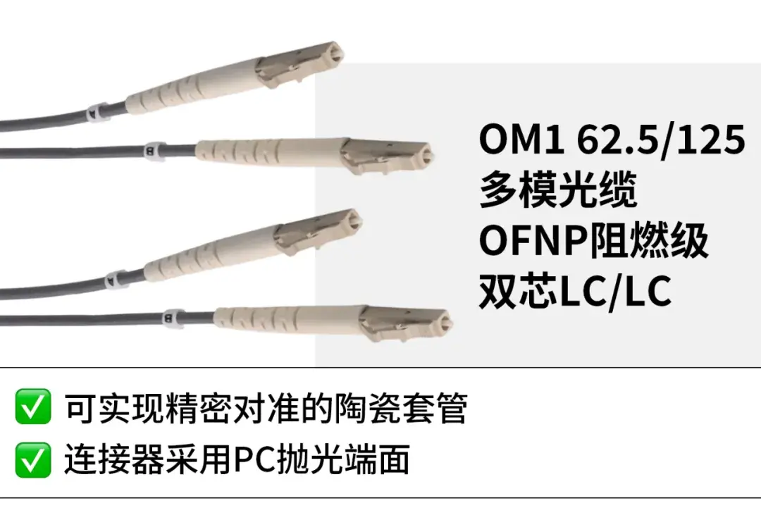 20个光纤术语英文缩写详解
