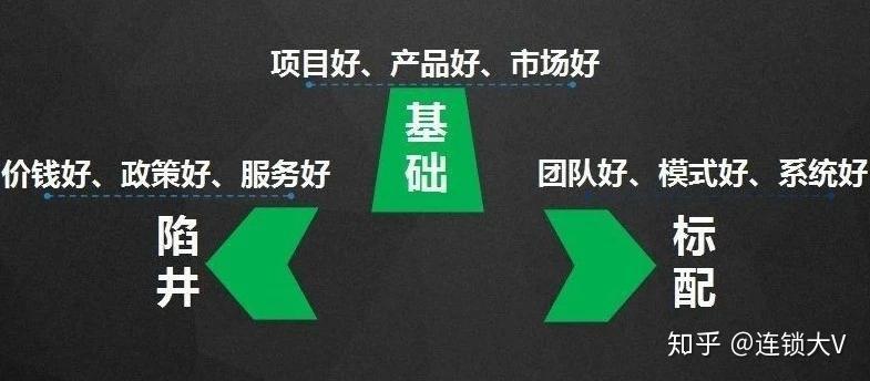 招商说：“懂招商，更好去招商。” - 知乎