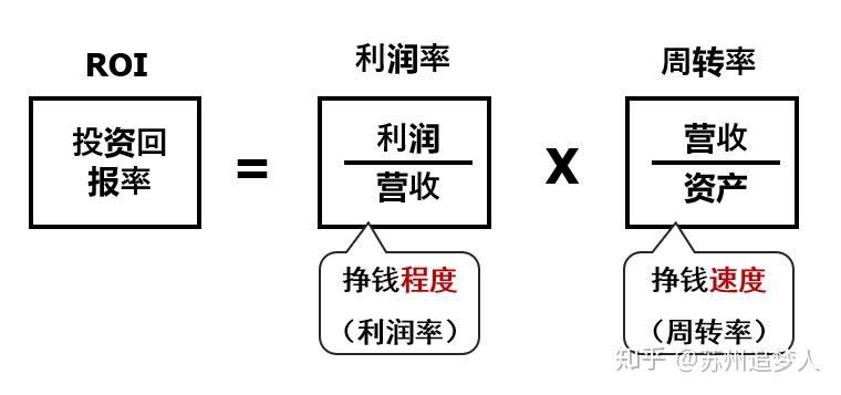 物美價廉品質優是今後傳統制造業競爭的新模式