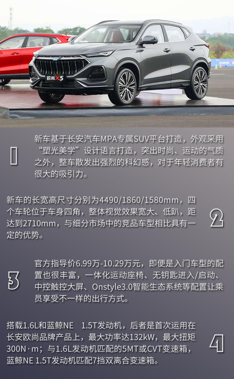 首先要介绍一下长安欧尚x5和竞品车型,目前同级别中与长安欧尚x5尺寸