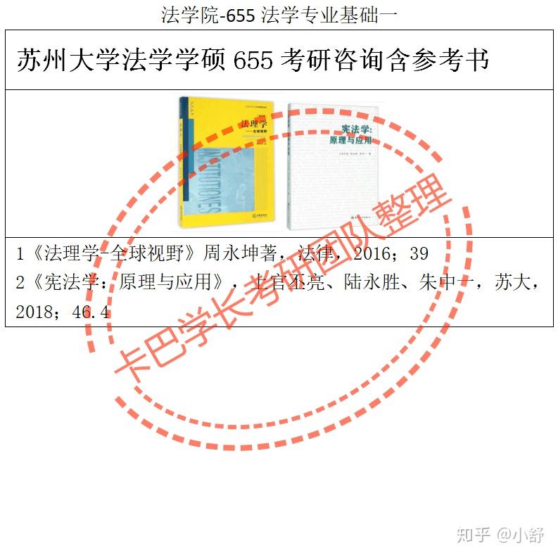 苏州大学2024法学学硕最新指定参考书目及真题资料清单 - 知乎