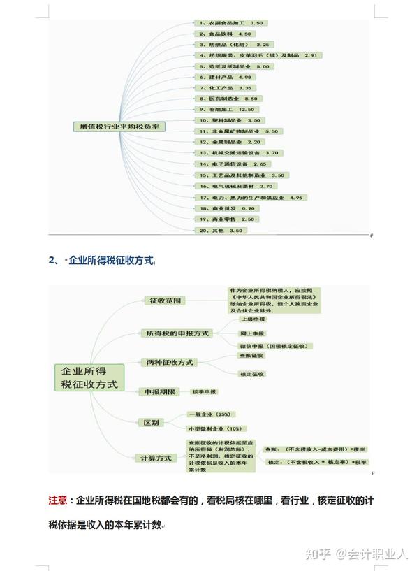各项开支知多少 (各种开支)-虎跃云资讯网