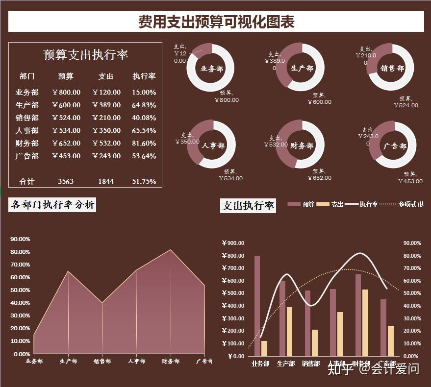google瀏覽器無法連接_google地球無法搜索_google地球無法連接到數(shù)據(jù)庫