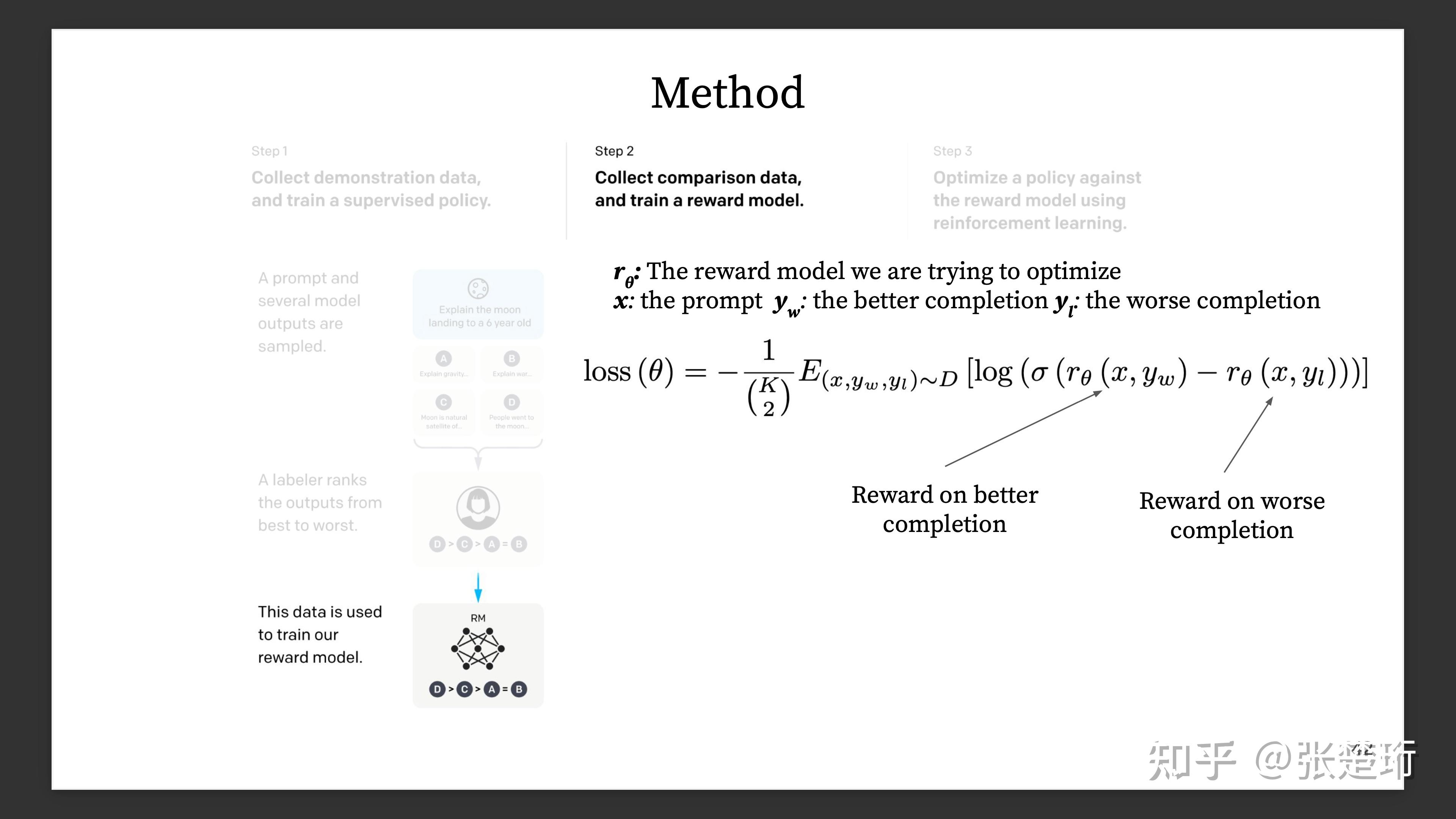 229-chatgpt-instructgpt
