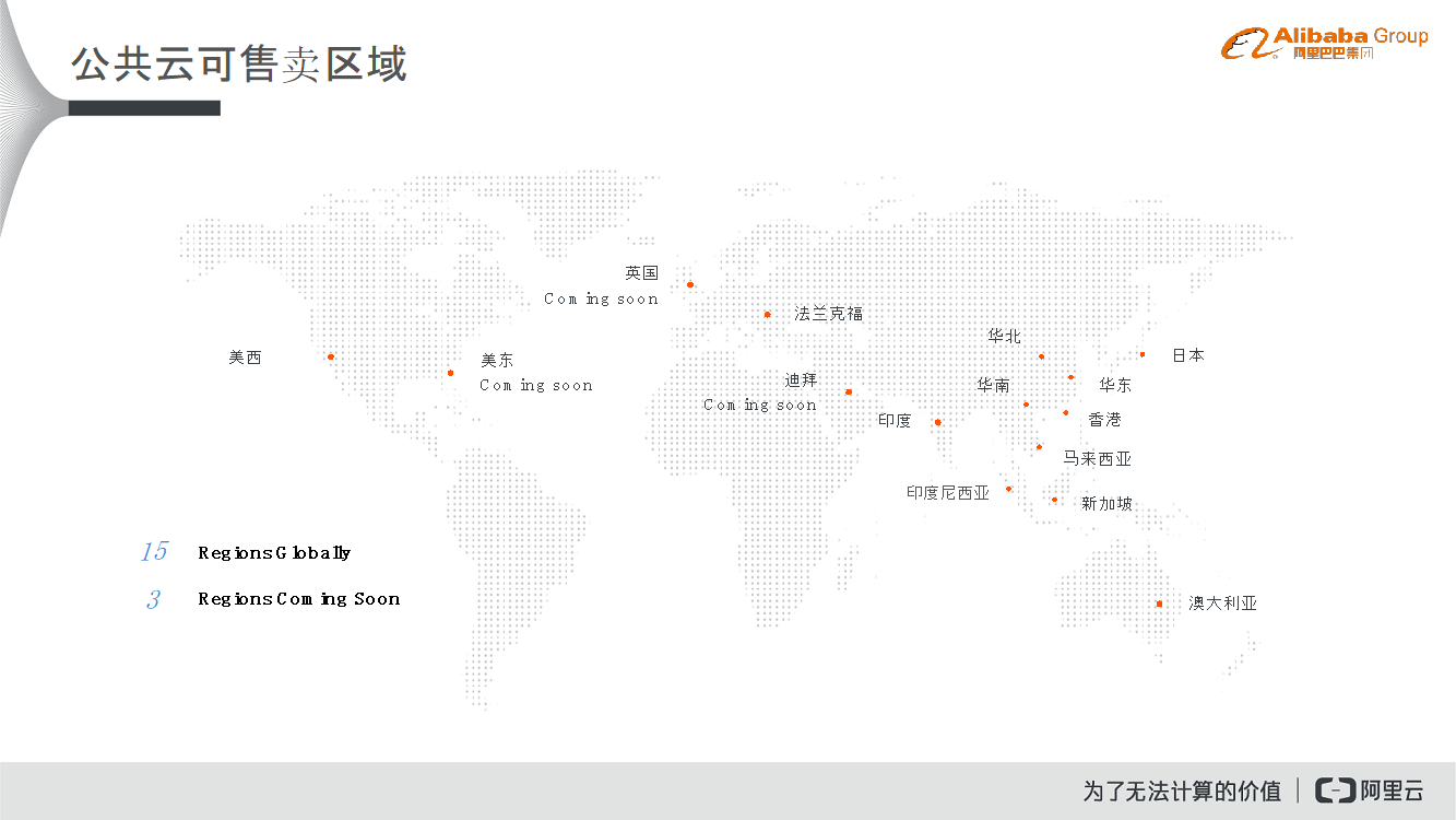 30分钟全方位了解阿里云Elasticsearch（附公开课完整视频） 