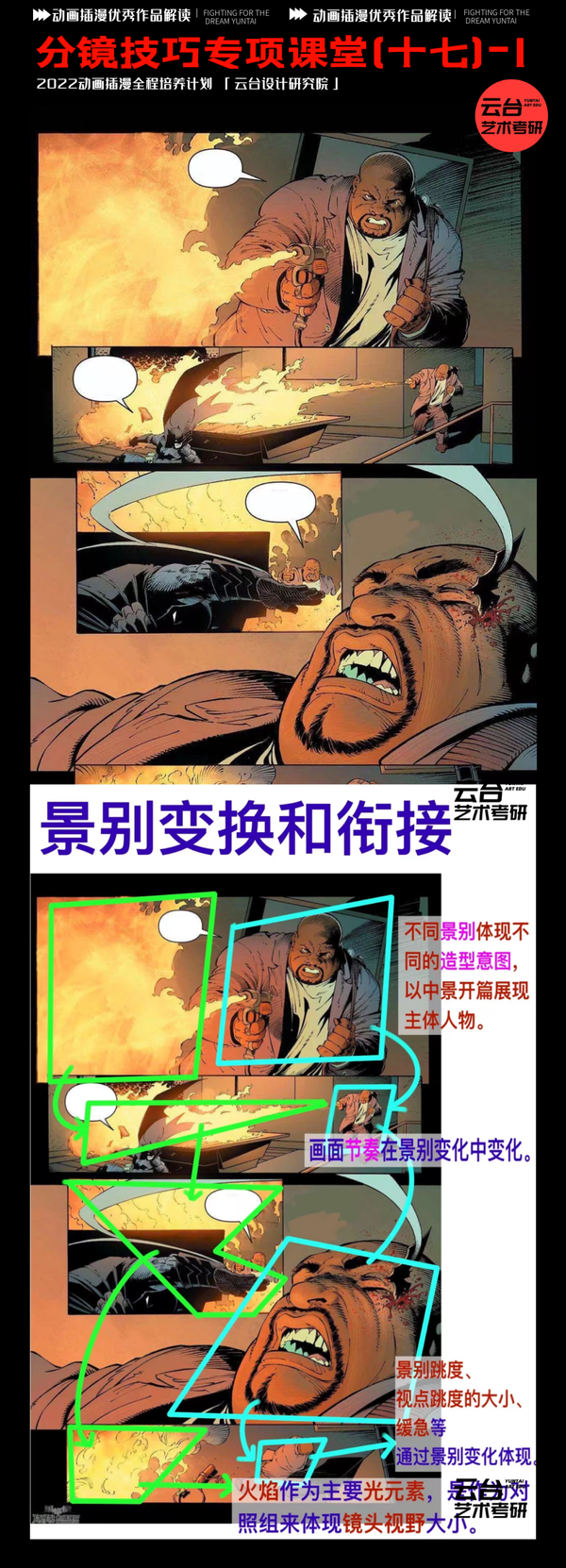 国美考研|『分镜技巧专项训练(十七)·动画插漫游戏考研分镜』画面技巧:景别变换和衔接、亮暗部对比、明度与氛围感 - 知乎