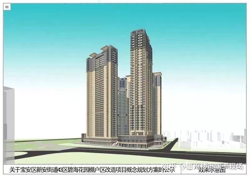 重磅!曝光:深圳宝安城市更新86个旧改、棚改项目! - 知乎