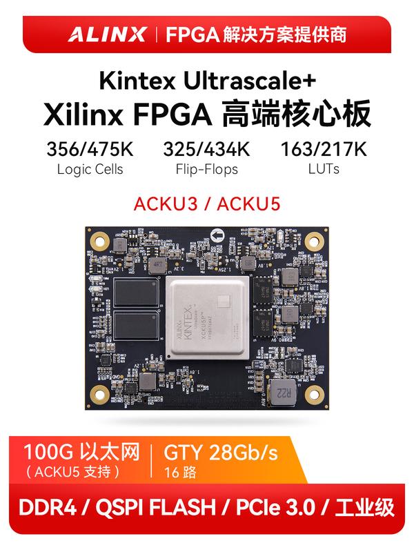 Alinx Amd Xilinx Kintex Ultrascale Fpga Som Pcie Gty Xcku P Acku