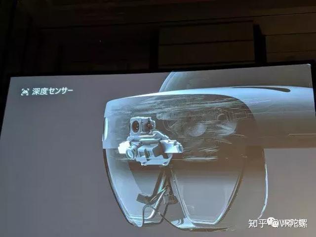 hololens2彻底解析