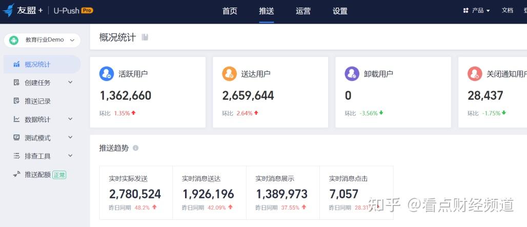 盘点android友盟消息推送为企业效能带来的好处 - 知乎