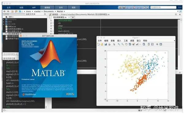 LabVIEW和MATLAB有什么区别？分别有哪些优势呢？ - 知乎