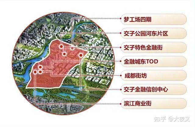 高端板块PK:大源西VS新川VS金融城三期,怎么选? - 知乎