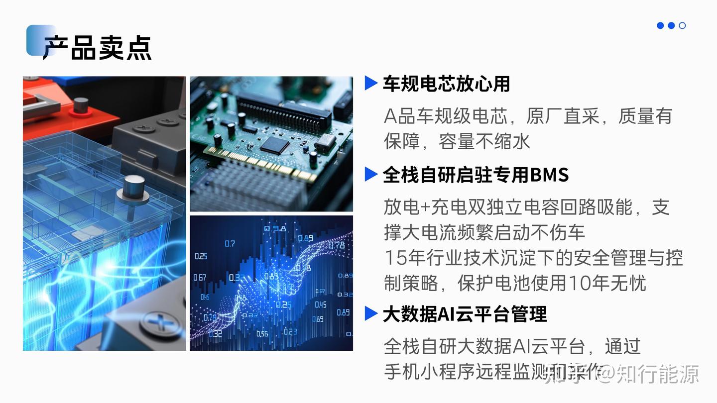 夏天驻车开空调怕亏电?老司机教你一招解决 - 知乎
