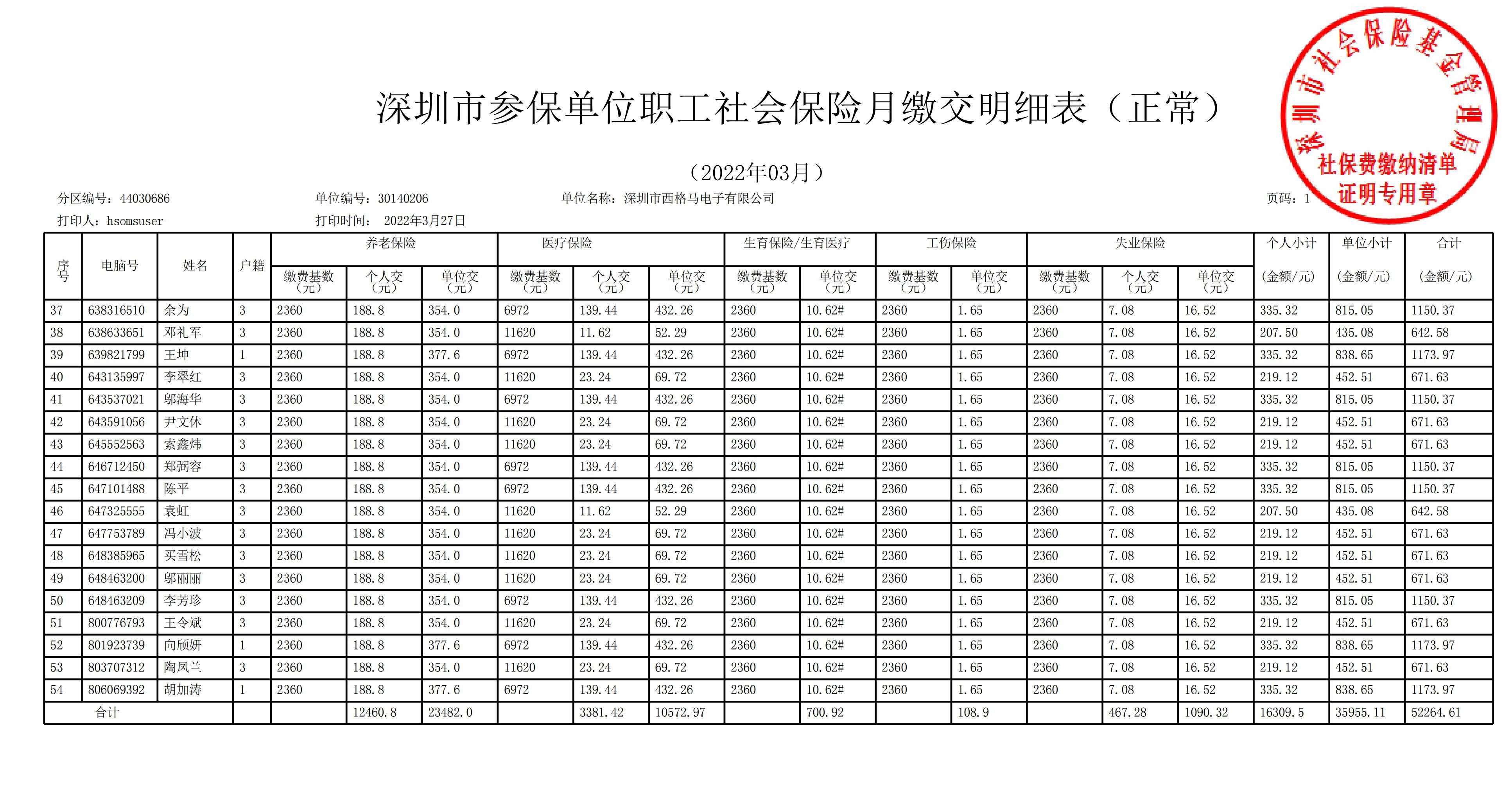 2022年3月參保證明及交費明細