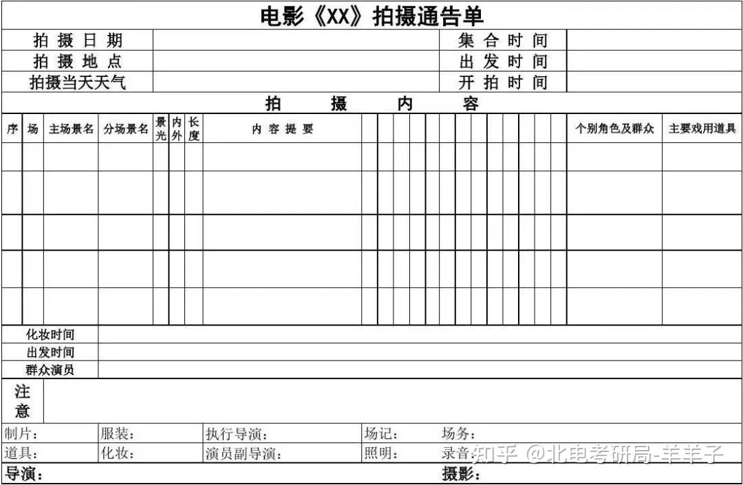 北京电影学院学生剧组生存手册 - 知乎