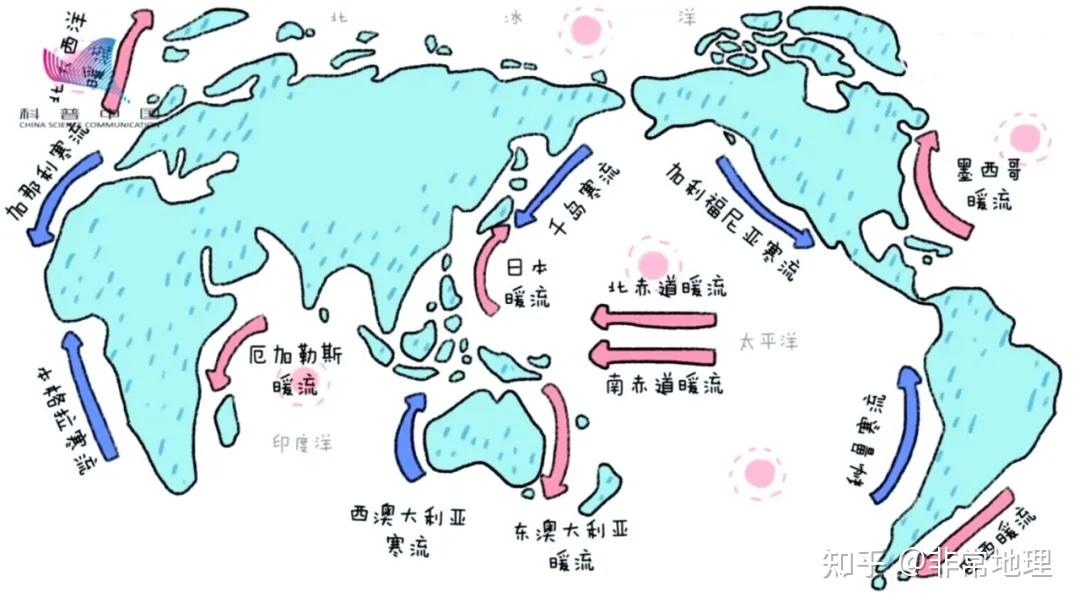 世界四大渔场形成的原因