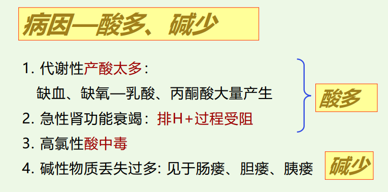 外科学-外科病人的体液和酸碱平衡失调 - 知乎