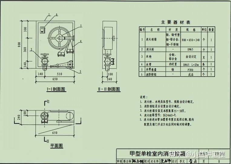 室内消火栓怎么安装图片