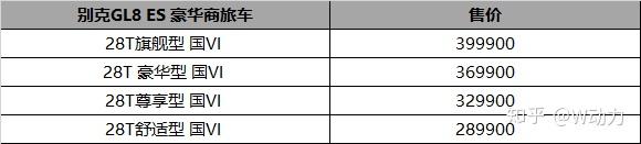 別克gl8商務車_別克gl8最新報價_別克gl8木地板