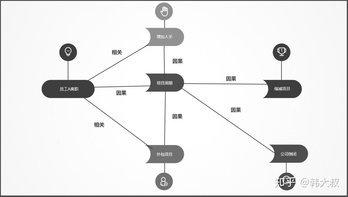 什么是思维的形式 v2-4eeab23bdc55a963548ed49fdb9c4dd5_r.jpg