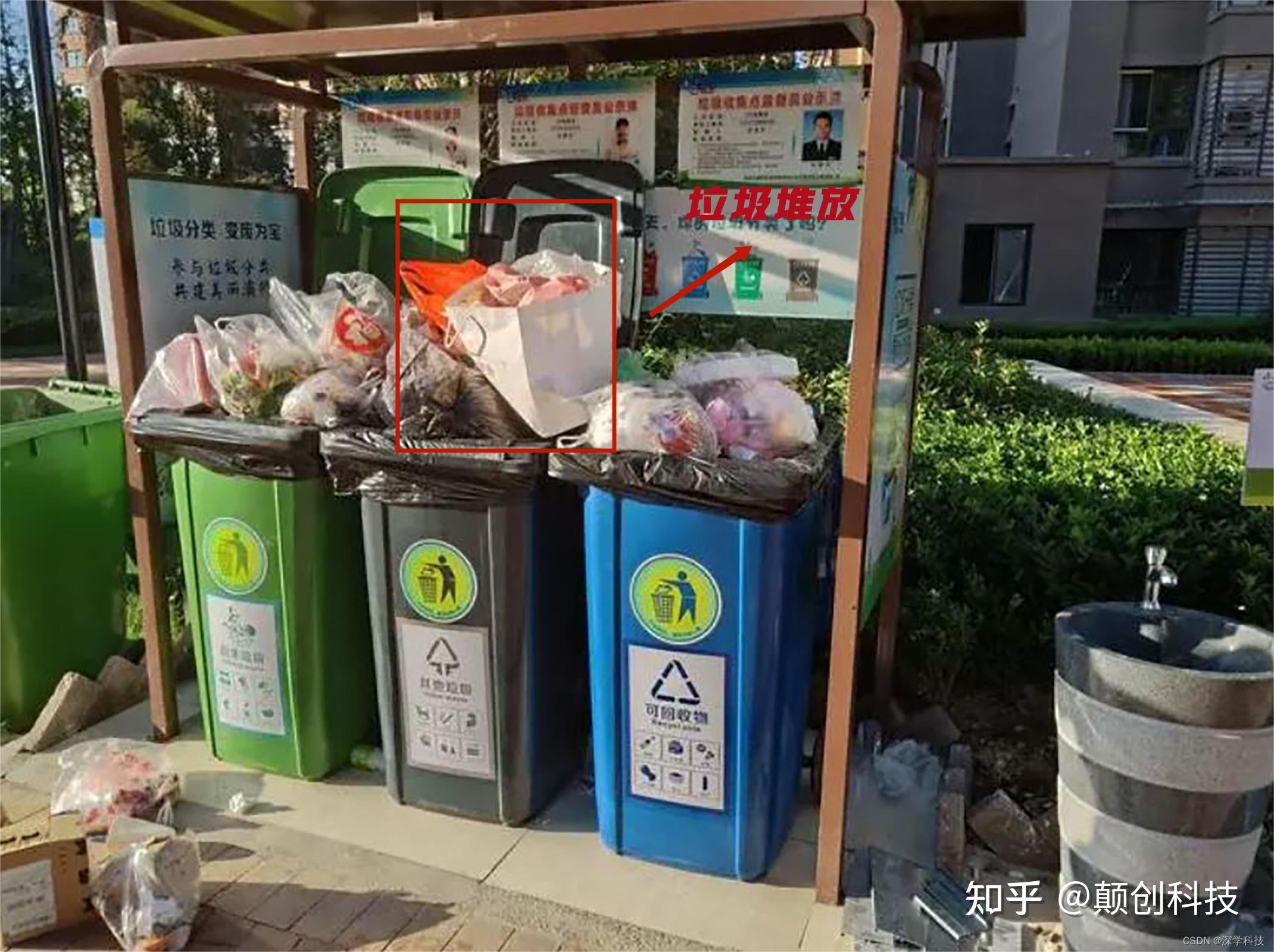 垃圾桶满溢识别 - 知乎